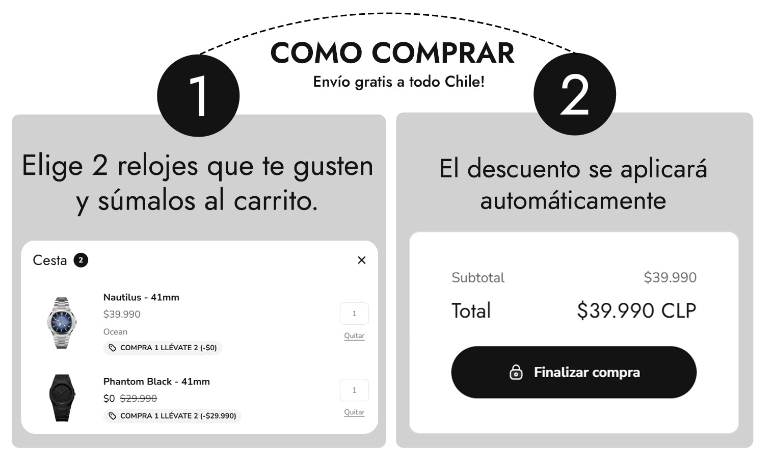 Los Más Vendidos
